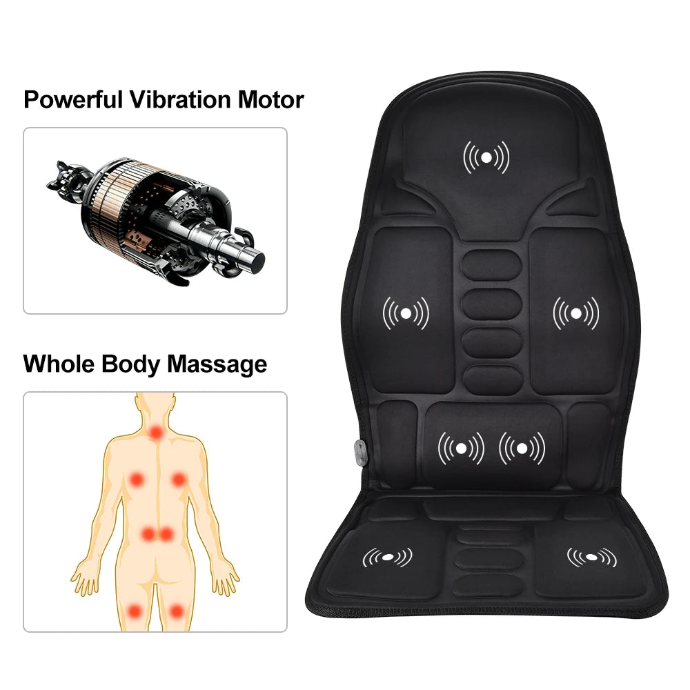 VibraTherm – Massagem Aquecida Para se Bem Estar