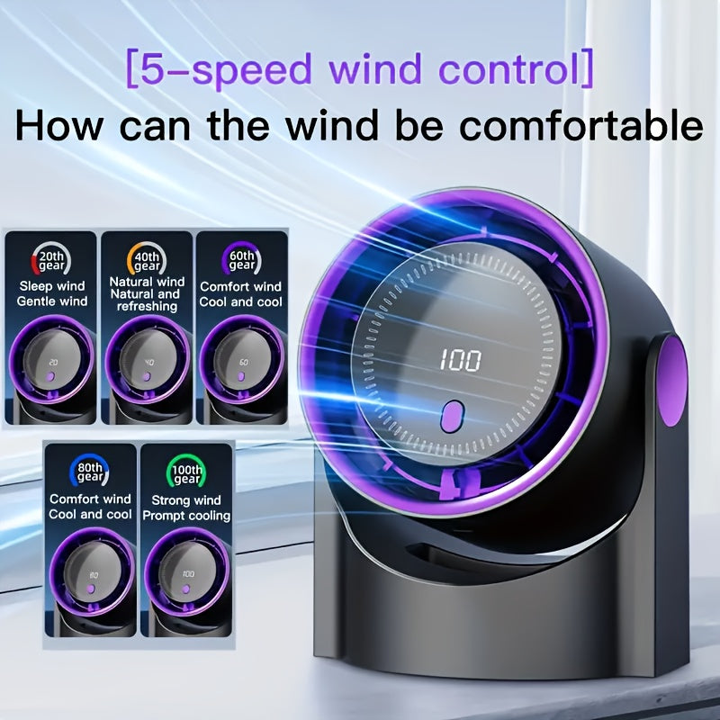[100-Speed Turbine Fan] 100-Speed Adjustable High-Speed Turbine Fan | Digital Display Rechargeable USB Charging, Wall-Mountable and Desktop Fan with Strong Wind Speed for Quick Cooling, Multi-Use for Home, Office, Kitchen, Ou