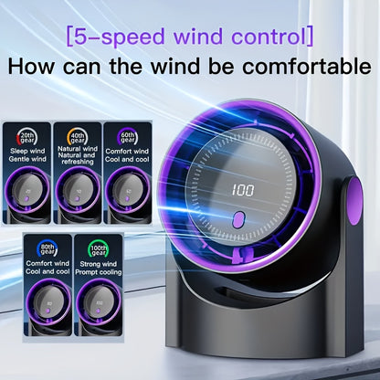[100-Speed Turbine Fan] 100-Speed Adjustable High-Speed Turbine Fan | Digital Display Rechargeable USB Charging, Wall-Mountable and Desktop Fan with Strong Wind Speed for Quick Cooling, Multi-Use for Home, Office, Kitchen, Ou