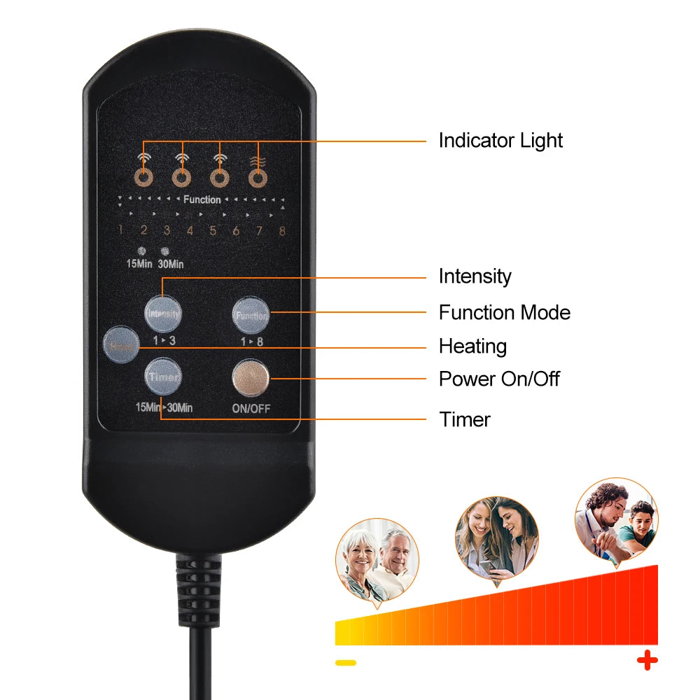 VibraTherm – Massagem Aquecida Para se Bem Estar