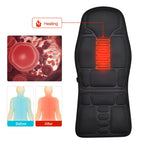 VibraTherm – Massagem Aquecida Para se Bem Estar