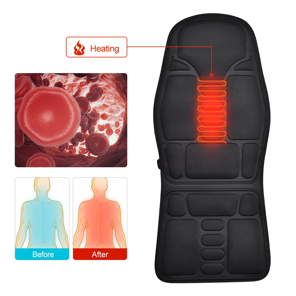 VibraTherm – Massagem Aquecida Para se Bem Estar