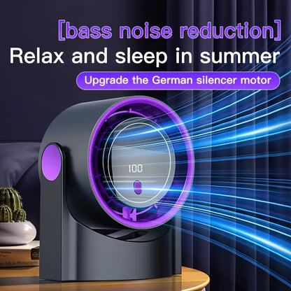 [100-Speed Turbine Fan] 100-Speed Adjustable High-Speed Turbine Fan | Digital Display Rechargeable USB Charging, Wall-Mountable and Desktop Fan with Strong Wind Speed for Quick Cooling, Multi-Use for Home, Office, Kitchen, Ou
